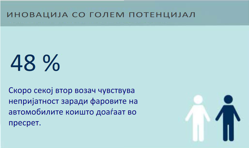 Иновација со голем потенцијал